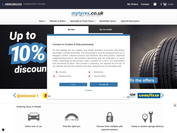 Mytyres.co.uk coupon codes